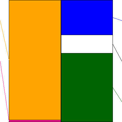 かわでん(証券コード:6648)の貸借対照表