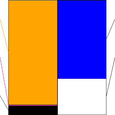 インスペック(証券コード:6656)の貸借対照表