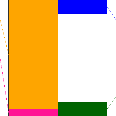 ユビテック(証券コード:6662)の貸借対照表