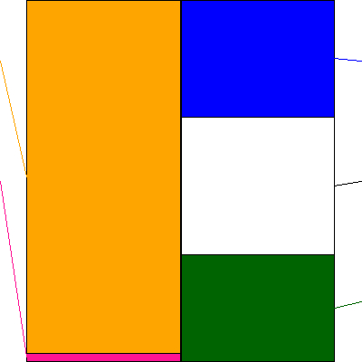 サクサ(証券コード:6675)の貸借対照表