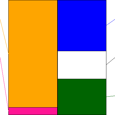 富士通(証券コード:6702)の貸借対照表