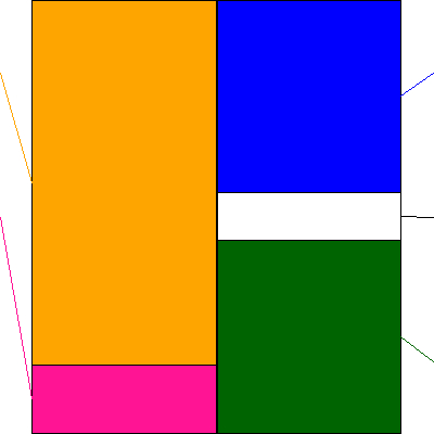 ルネサスエレクトロニクス(証券コード:6723)の貸借対照表