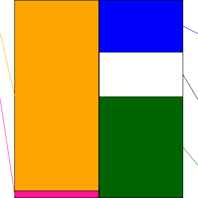 エレコム(証券コード:6750)の貸借対照表