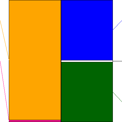 ＴＤＫ(証券コード:6762)の貸借対照表