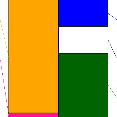 ＴＯＡ(証券コード:6809)の貸借対照表