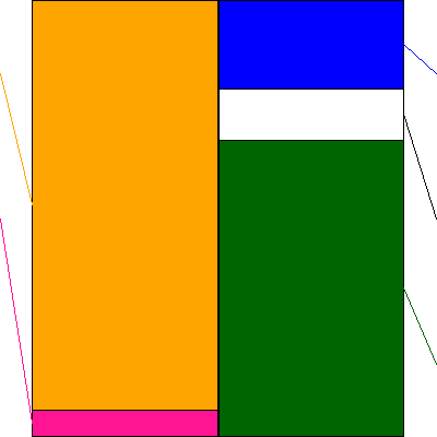 リオン(証券コード:6823)の貸借対照表