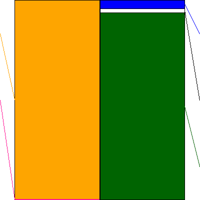 キーエンス(証券コード:6861)の貸借対照表