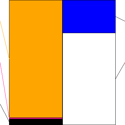 リーダー電子(証券コード:6867)の貸借対照表