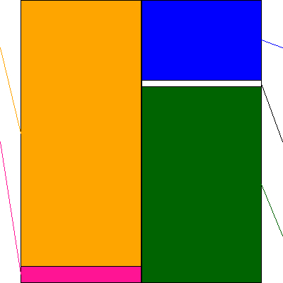 ＯＢＡＲＡＧＲＯＵＰ(証券コード:6877)の貸借対照表