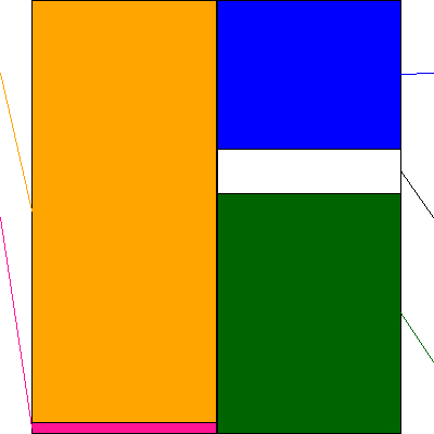 デンソー(証券コード:6902)の貸借対照表