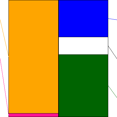 オプテックスグループ(証券コード:6914)の貸借対照表