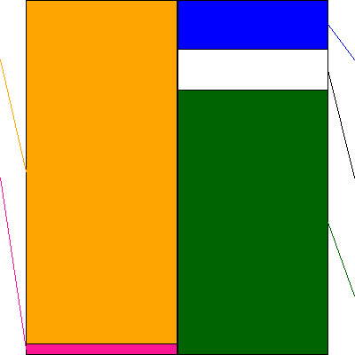 ＮＫＫスイッチズ(証券コード:6943)の貸借対照表