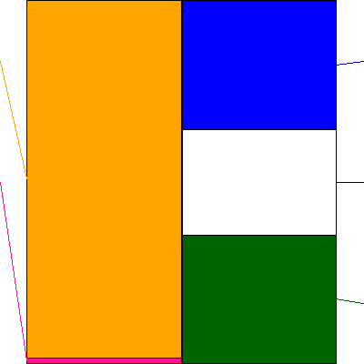 図研(証券コード:6947)の貸借対照表