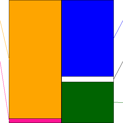 三井E&S(証券コード:7003)の貸借対照表