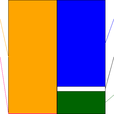 内海造船(証券コード:7018)の貸借対照表