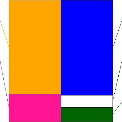 テノ．ホールディングス(証券コード:7037)の貸借対照表