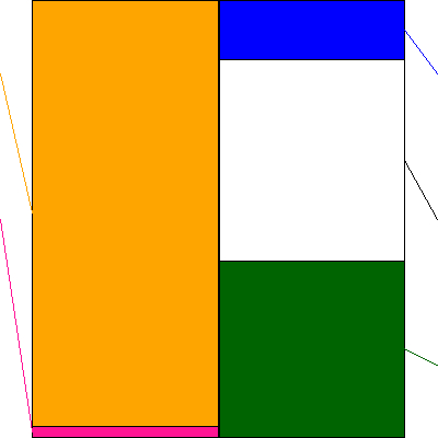 ＴＤＳＥ(証券コード:7046)の貸借対照表