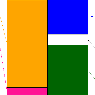 コプロＨＤ(証券コード:7059)の貸借対照表