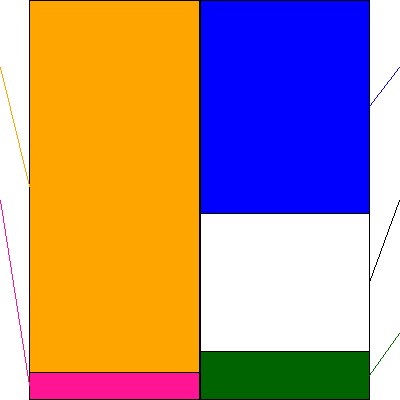 ギークス(証券コード:7060)の貸借対照表