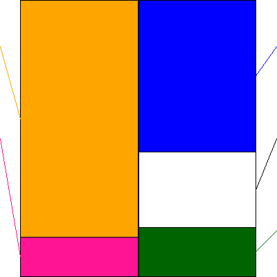 ＮｅｘＴｏｎｅ(証券コード:7094)の貸借対照表