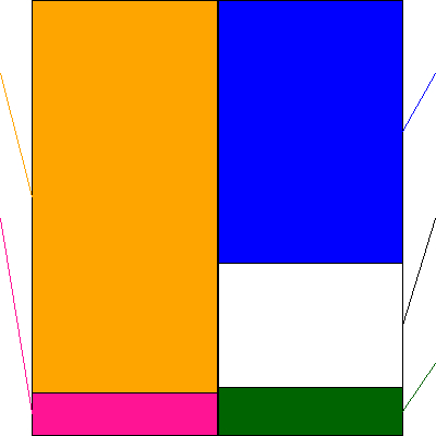 ＩＮＥＳＴ(証券コード:7111)の貸借対照表