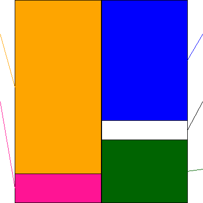 アルファパーチェス(証券コード:7115)の貸借対照表