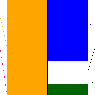 ペットゴー(証券コード:7140)の貸借対照表