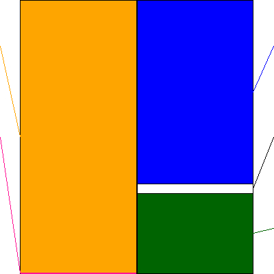 ＦＰＧ(証券コード:7148)の貸借対照表