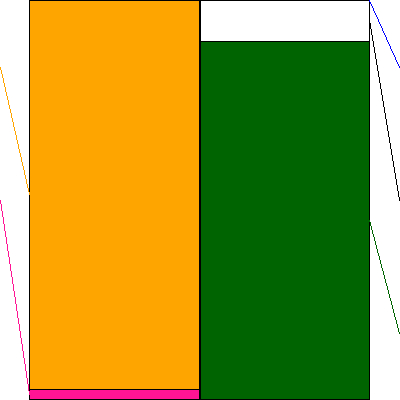 ファルテック(証券コード:7215)の貸借対照表