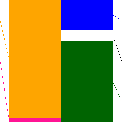 デイトナ(証券コード:7228)の貸借対照表