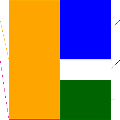 カヤバ(証券コード:7242)の貸借対照表