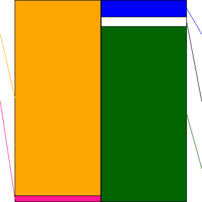 シマノ(証券コード:7309)の貸借対照表