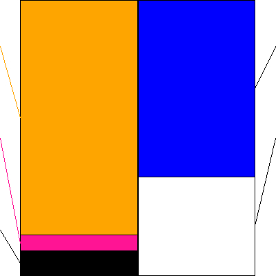 ＫＩＹＯラーニング(証券コード:7353)の貸借対照表