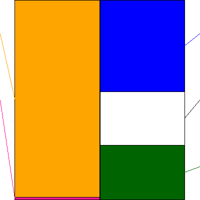 ポピンズ(証券コード:7358)の貸借対照表