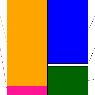 LITALICO(証券コード:7366)の貸借対照表