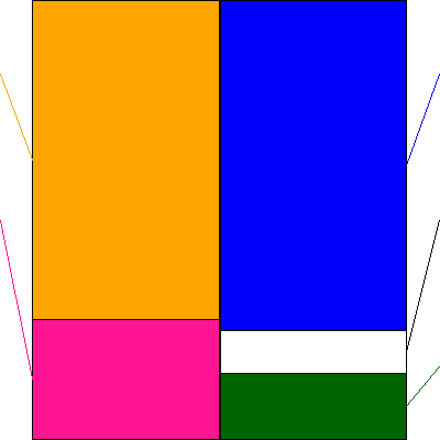 メイホーホールディングス(証券コード:7369)の貸借対照表