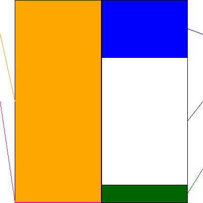 ＢＣＣ(証券コード:7376)の貸借対照表