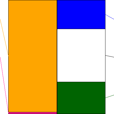 サーキュレーション(証券コード:7379)の貸借対照表