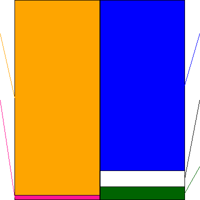 ジャムコ(証券コード:7408)の貸借対照表