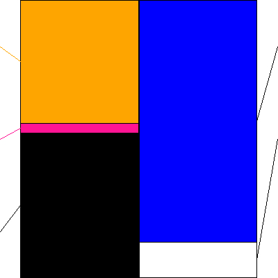 南陽(証券コード:7417)の貸借対照表