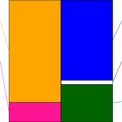 ノジマ(証券コード:7419)の貸借対照表