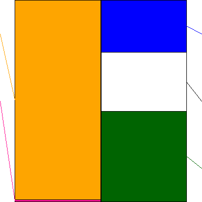 東邦レマック(証券コード:7422)の貸借対照表