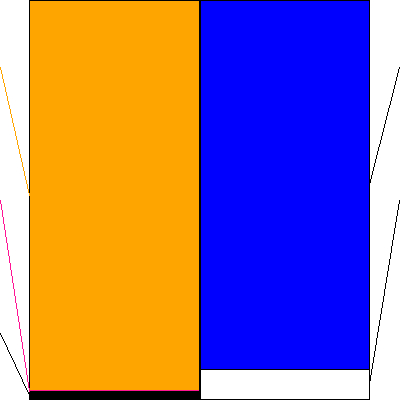 ライトオン(証券コード:7445)の貸借対照表