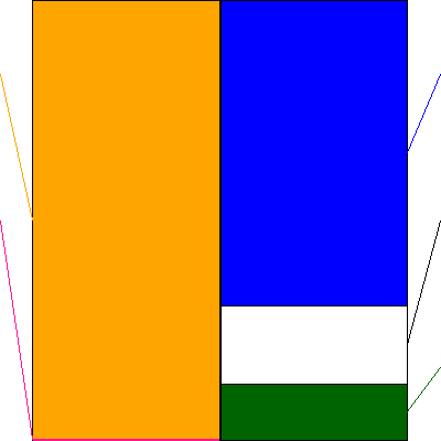 サンデー(証券コード:7450)の貸借対照表