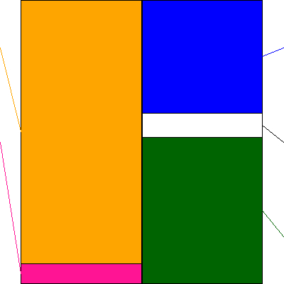 良品計画(証券コード:7453)の貸借対照表