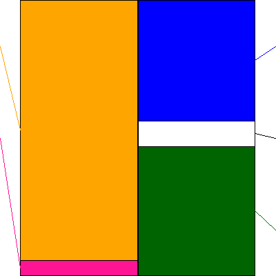 第一興商(証券コード:7458)の貸借対照表