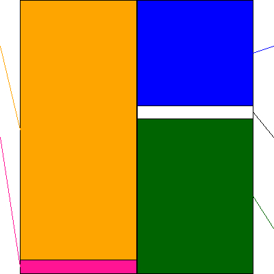 ＳＰＫ(証券コード:7466)の貸借対照表