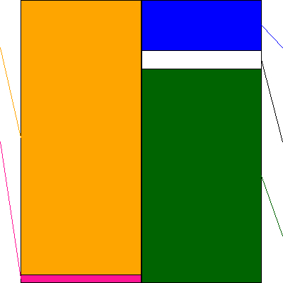 シモジマ(証券コード:7482)の貸借対照表