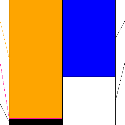 コナカ(証券コード:7494)の貸借対照表