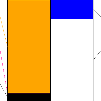 ティムコ(証券コード:7501)の貸借対照表